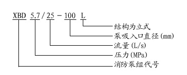 ��ʽ�μ�(j��)������