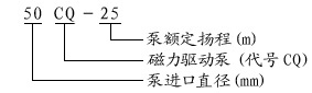 ���P䓴�����